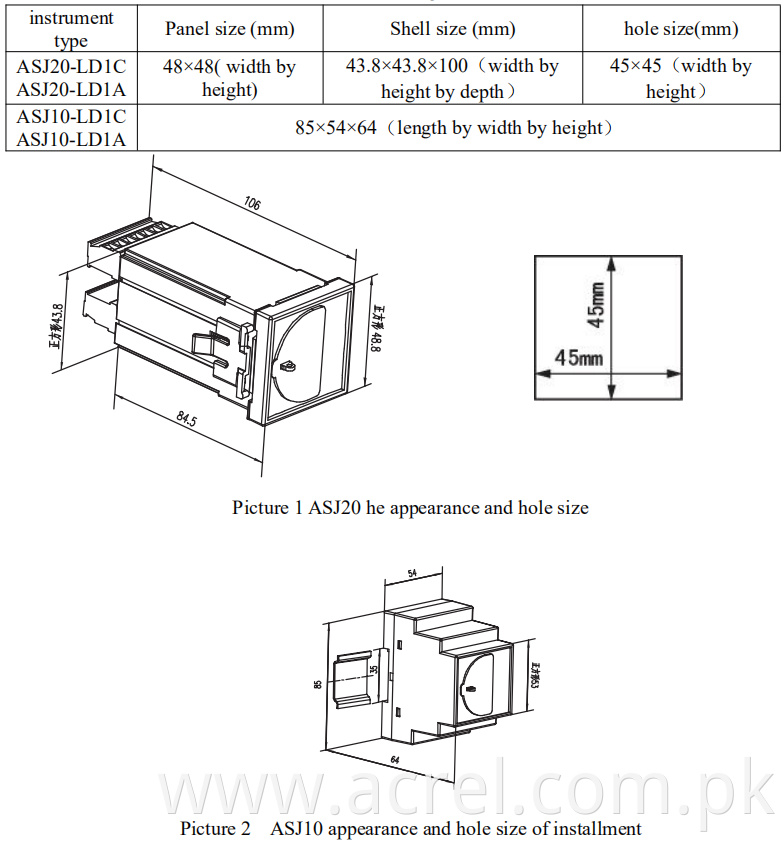 Type AC residual current operated relay